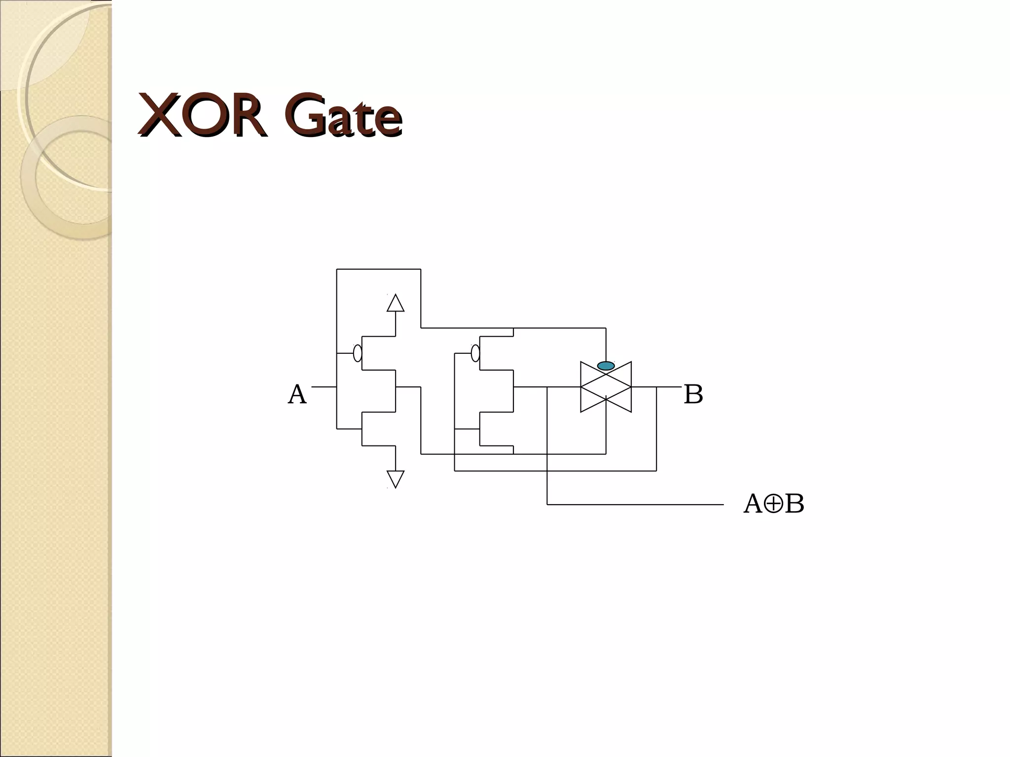 XOR Gate

A

B

A⊕B

 