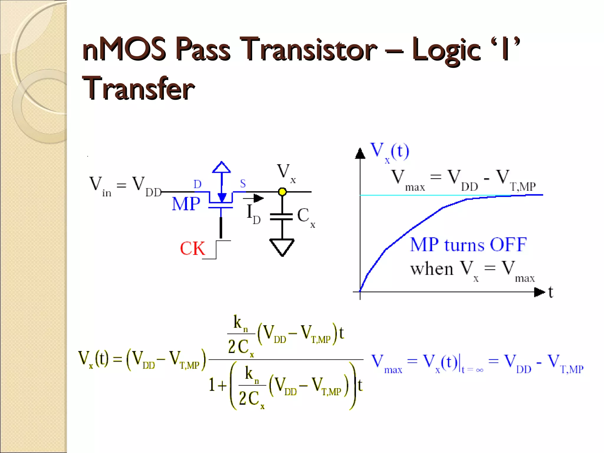nMOS Pass Transistor – Logic ‘1’
Transfer

 