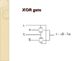 XOR gate

 