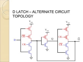 D LATCH – ALTERNATE CIRCUIT
TOPOLOGY

 