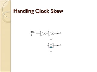 Handling Clock Skew

Clkin

Clk

Clk'

 