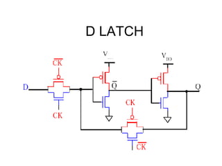 D LATCH
 