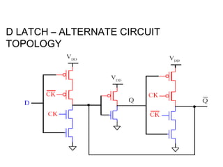 D LATCH – ALTERNATE CIRCUIT
TOPOLOGY
 