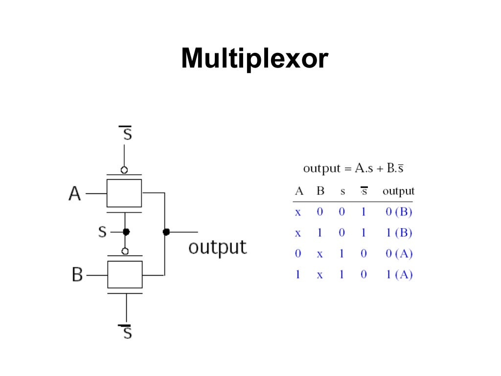 Pass transistor logic