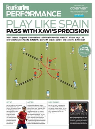 In association with




PERFORMANCE
                                                                                                                        Coerver Coaching is the world’s number
                                                                                                                          one soccer skills teaching method
                                                                                                                                  www.coerver.co.uk.
                                                                                                                                  Follow @CoerverUK




PLAY LIKE PRECISION
PASS WITH XAVI’S
                 SPAIN
Want to boss the game like Barcelona’s diminutive midﬁeld maestro? We can help. This
drill will show you how to dictate the play with airtight control and accurate distribution


                                                                                                                                              XAVI’S
                                                                                                                                             PASSING
                                                                                                                                             Drill No.1




                                                           5 yds




SET UP                              ACTION                                    HOW IT HELPS

Get four players to form a square   Playing out of the square, players        Xavi has the ability to weave in and
by standing 25 yards apart.         exchange a one-two pass with a player     out of midfield traffic and pick, spot
Instruct the remaining players      from the outer circle. They then sprint   and execute pinpoint passes. This drill
to fill in the gaps between         through the cones marking out the         replicates that action by challenging
the original four to form           square, bending their run towards         you to pass and receive the ball
a circle. Mark out                  a different perimeter player, where       on the move.
a five-yard square                  they play another one-two. The four                                                 EVEN MORE ONLINE
inside the circle.                  players that started in the middle must
The players forming                 count the passes they complete in                                                   Want to learn more from the pros?
the outer circle have                45 seconds. To advance this drill, you                                             Get online for exclusive interviews as
a ball each. Position                 can introduce two additional players                                              the game’s stars give their guidance,
four players in the                 inside the circle. Their job is to put                                              plus more drills from the experts.
middle square.                      pressure on the passers in the middle.                                              http://performance.fourfourtwo.com
 