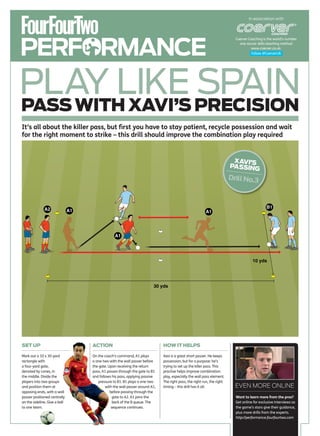 In association with




PERFORMANCE
                                                                                                                           Coerver Coaching is the world’s number
                                                                                                                             one soccer skills teaching method
                                                                                                                                     www.coerver.co.uk.
                                                                                                                                     Follow @CoerverUK




PLAY LIKE PRECISION
PASS WITH XAVI’S
                 SPAIN
It’s all about the killer pass, but ﬁrst you have to stay patient, recycle possession and wait
for the right moment to strike – this drill should improve the combination play required


                                                                                                                          XAVI’S
                                                                                                                         PASSING
                                                                                                                         Drill No.3



              A2                                                                                                                              B1
                               A1                                                                        A1




                                                 A1




                                                                                                                                     10 yds




                                                                         30 yds




SET UP                              ACTION                                    HOW IT HELPS

Mark out a 10 x 30-yard             On the coach’s command, A1 plays          Xavi is a great short passer. He keeps
rectangle with                      a one-two with the wall passer before     possession, but for a purpose: he’s
a four-yard gate,                   the gate. Upon receiving the return       trying to set up the killer pass. This
denoted by cones, in                pass, A1 passes through the gate to B1    practise helps improve combination
the middle. Divide the              and follows his pass, applying passive    play, especially the wall pass element.
players into two groups                pressure to B1. B1 plays a one-two     The right pass, the right run, the right
and position them at                        with the wall passer around A1,   timing – this drill has it all.              EVEN MORE ONLINE
opposing ends, with a wall                     before passing through the
passer positioned centrally                      gate to A2. A1 joins the                                                  Want to learn more from the pros?
on the sideline. Give a ball                     back of the B queue. The                                                  Get online for exclusive interviews as
to one team.                                    sequence continues.                                                        the game’s stars give their guidance,
                                                                                                                           plus more drills from the experts.
                                                                                                                           http://performance.fourfourtwo.com
 