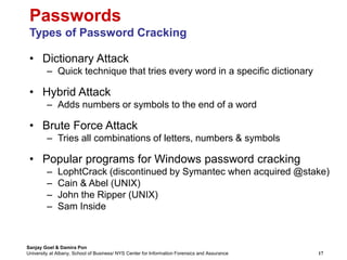 Symbol Password Examples password.ppt