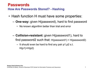 password.ppt