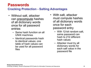 Unix Password Overview Comprehensive Overview of Password Authentication and Security ...