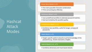 Hashcat
Attack
Modes
• Tries every possible character combination.
• Time-consuming but effective.
Brute-force Attack (-a 3):
• Uses predefined wordlists to attempt password matches.
• Fast but limited by the wordlist quality.
Dictionary Attack (-a 0):
• Combines two wordlists, useful for longer, compound
passwords.
Combination Attack (-a 1):
• Targets specific patterns based on partial knowledge of the
password (e.g., known characters, length).
Mask Attack (-a 3):
• Combines dictionary and mask-based attacks.
Hybrid Attack (-a 6, -a 7):
 