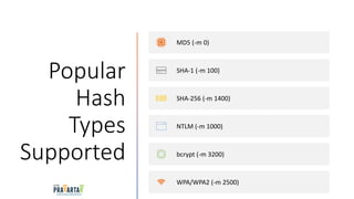 Popular
Hash
Types
Supported
MD5 (-m 0)
SHA-1 (-m 100)
SHA-256 (-m 1400)
NTLM (-m 1000)
bcrypt (-m 3200)
WPA/WPA2 (-m 2500)
 