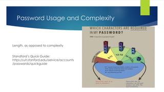 Password and Account Management Strategies - April 2019