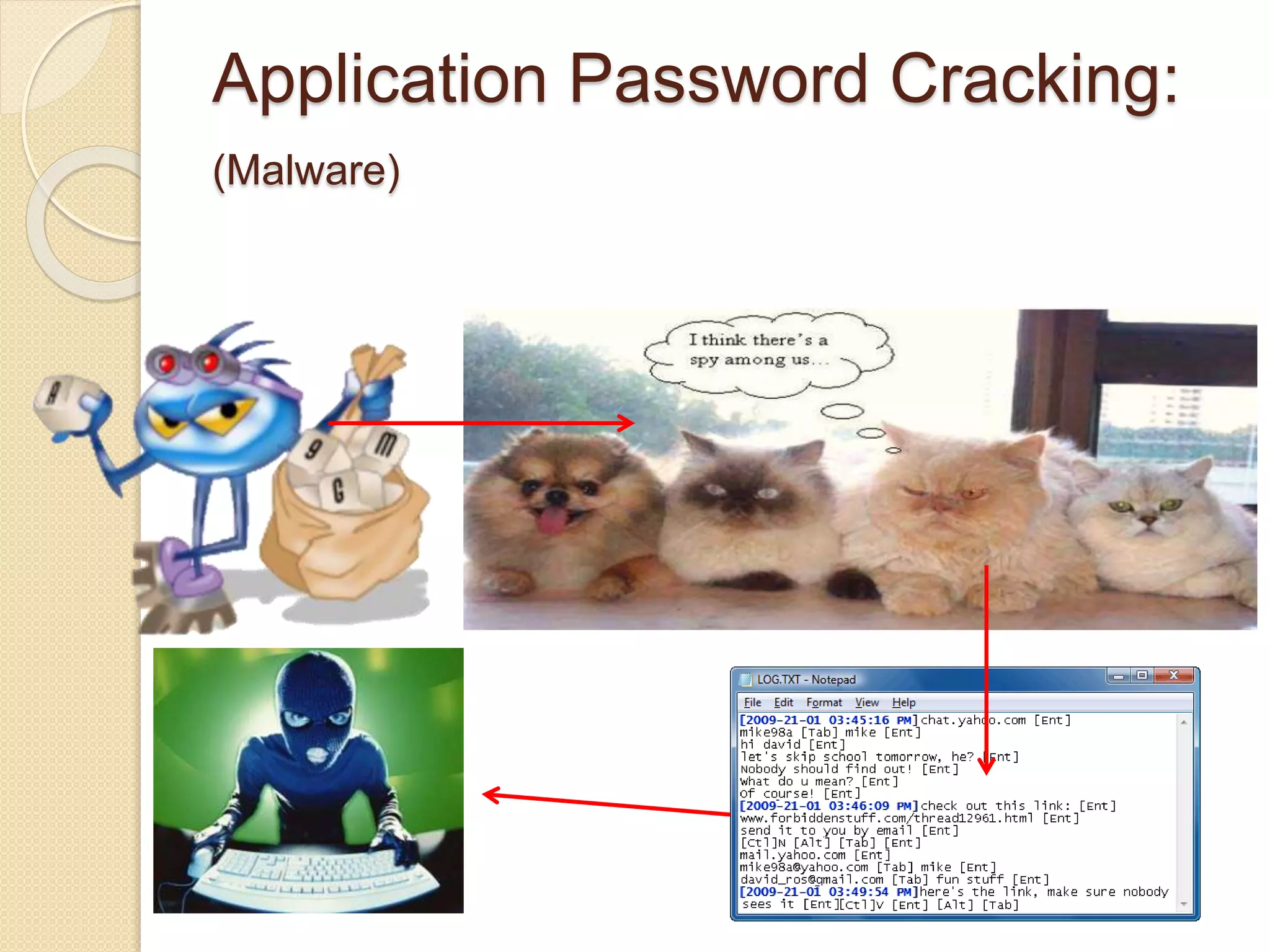Application Password Cracking:
(Malware)
 