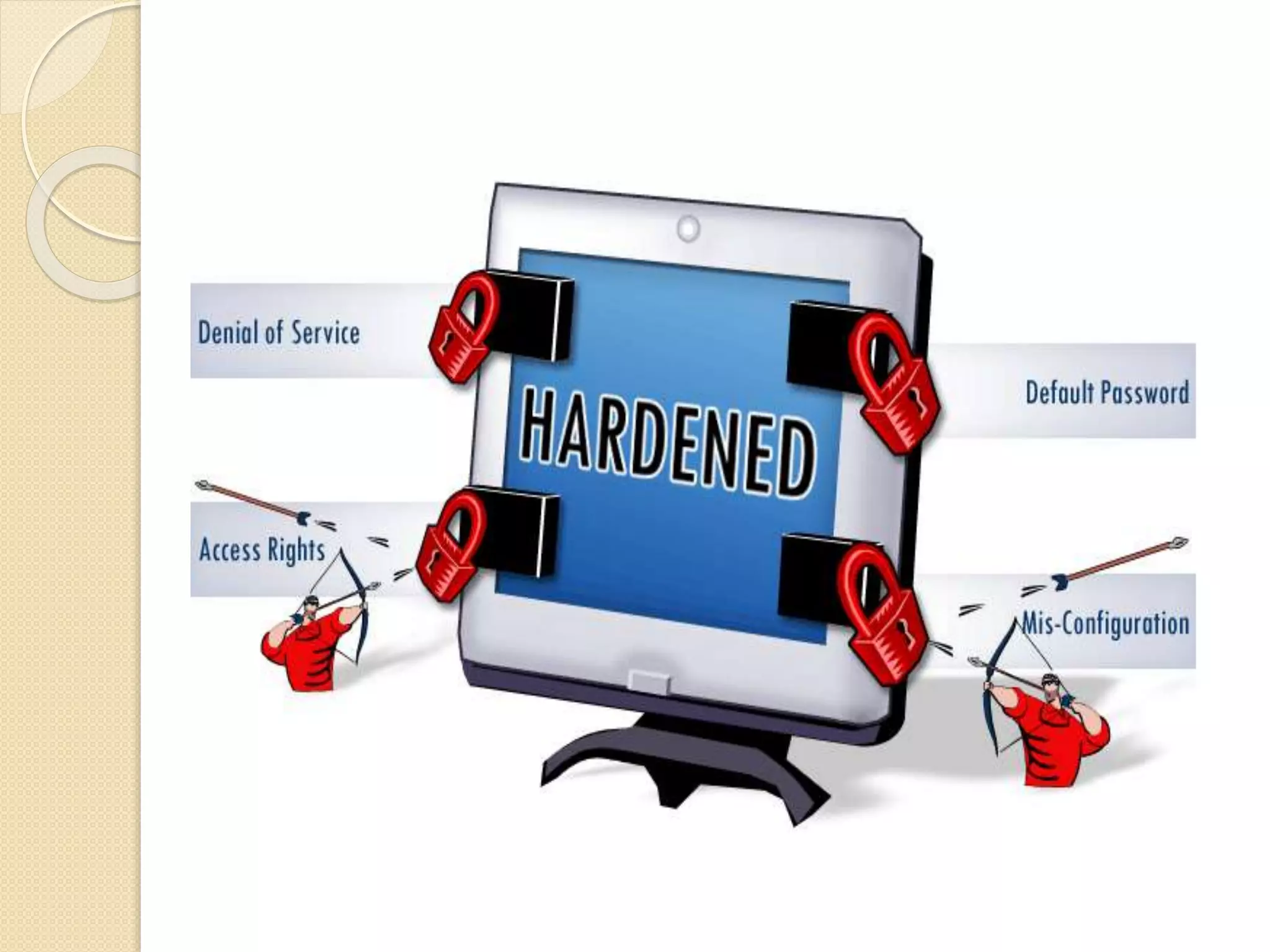Password hardening
 