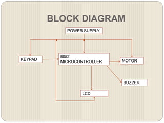 Password based door locking system | PPTX