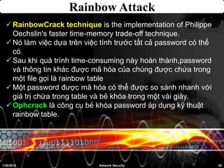Rainbow Attack
1/30/2015 45Network Security
RainbowCrack technique is the implementation of Philippe
Oechslin's faster time-memory trade-off technique.
Nó làm việc dựa trên việc tính trước tất cả password có thể
có.
Sau khi quá trình time-consuming này hoàn thành,password
và thông tin khác được mã hóa của chúng được chứa trong
một file gọi là rainbow table
Một password được mã hóa có thể được so sánh nhanh với
giá trị chứa trong table và bẻ khóa trong một vài giây.
Ophcrack là công cụ bẻ khóa password áp dụng kỹ thuật
rainbow table.
 