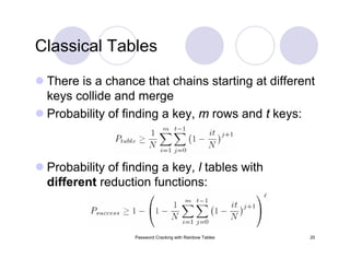 Password Cracking with Rainbow Tables 20
Classical Tables
There is a chance that chains starting at different
keys collide and merge
Probability of finding a key, m rows and t keys:
Probability of finding a key, l tables with
different reduction functions:
 