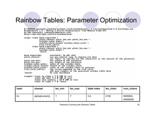 Password Cracking with Rainbow Tables 30
Rainbow Tables: Parameter Optimization
2100
len_chain
0:4
table index
8000000,
40000000
71alpha[numeric]lm
num_chainslen_maxlen_mincharsethash
 