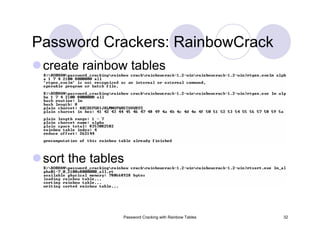 Password Cracking with Rainbow Tables 32
Password Crackers: RainbowCrack
create rainbow tables
sort the tables
 