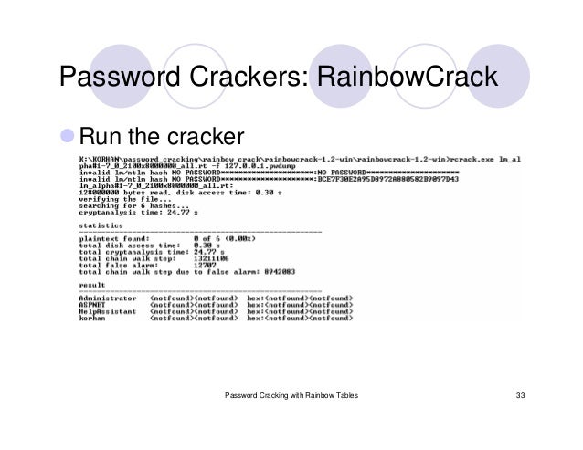 Rainbowcrack format knowledge Rainbowcrack format knowledge