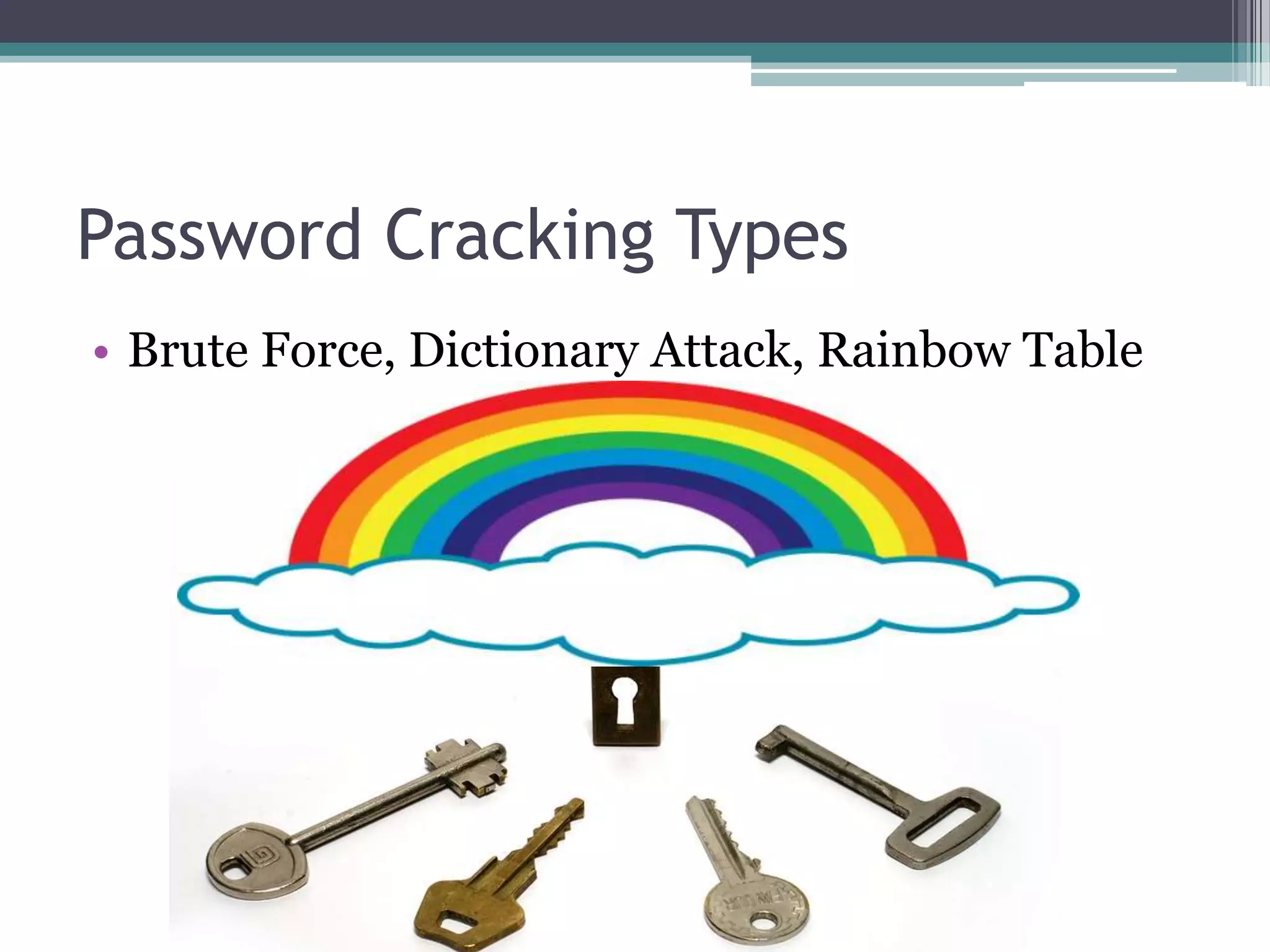 Password Cracking Types
• Brute Force, Dictionary Attack, Rainbow Table
 