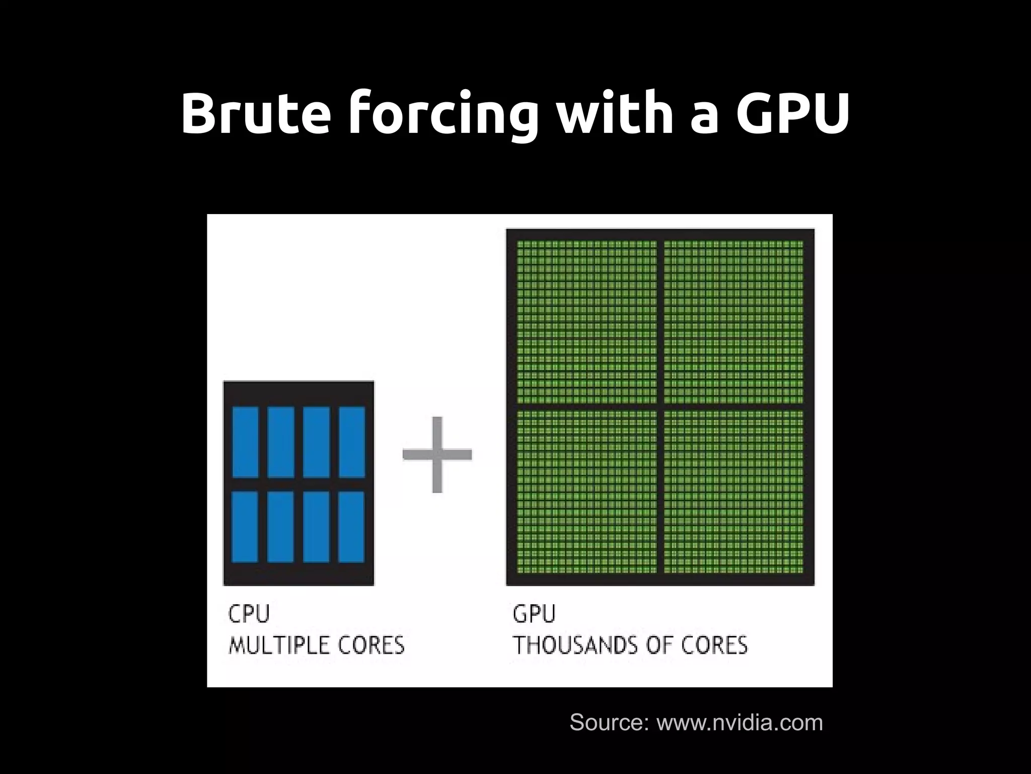 Brute forcing with a GPU




             Source: www.nvidia.com
 