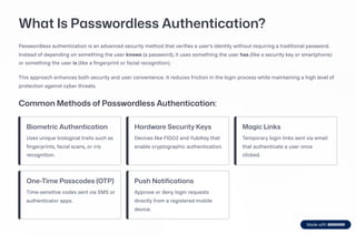 Passwordless Authentication Eliminating Password Fatigue Forever.pdf