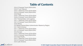 © 2025 Claight Corporation (Expert Market Research) All rights reserved.
Table of Contents
5.8.4.2 Forecast Trend (2025-2034)
5.8.5 IT and Telecom
5.8.5.1 Historical Trend (2018-2024)
5.8.5.2 Forecast Trend (2025-2034)
5.8.6 Retail
5.8.6.1 Historical Trend (2018-2024)
5.8.6.2 Forecast Trend (2025-2034)
5.8.7 Transportation and Logistics
5.8.7.1 Historical Trend (2018-2024)
5.8.7.2 Forecast Trend (2025-2034)
5.8.8 Others
5.9 Global Passwordless Authentication Market by Region
5.9.1 North America
5.9.1.1 Historical Trend (2018-2024)
5.9.1.2 Forecast Trend (2025-2034)
5.9.2 Europe
5.9.2.1 Historical Trend (2018-2024)
5.9.2.2 Forecast Trend (2025-2034)
5.9.3 Asia Pacific
5.9.3.1 Historical Trend (2018-2024)
5.9.3.2 Forecast Trend (2025-2034)
5.9.4 Latin America
 