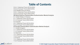 © 2025 Claight Corporation (Expert Market Research) All rights reserved.
Table of Contents
5.9.4.1 Historical Trend (2018-2024)
5.9.4.2 Forecast Trend (2025-2034)
5.9.5 Middle East and Africa
5.9.5.1 Historical Trend (2018-2024)
5.9.5.2 Forecast Trend (2025-2034)
06 North America Passwordless Authentication Market Analysis
6.1 United States of America
6.1.1 Historical Trend (2018-2024)
6.1.2 Forecast Trend (2025-2034)
6.2 Canada
6.2.1 Historical Trend (2018-2024)
6.2.2 Forecast Trend (2025-2034)
07 Europe Passwordless Authentication Market Analysis
7.1 United Kingdom
7.1.1 Historical Trend (2018-2024)
7.1.2 Forecast Trend (2025-2034)
7.2 Germany
7.2.1 Historical Trend (2018-2024)
7.2.2 Forecast Trend (2025-2034)
7.3 France
7.3.1 Historical Trend (2018-2024)
7.3.2 Forecast Trend (2025-2034)
 