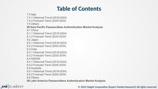 © 2025 Claight Corporation (Expert Market Research) All rights reserved.
Table of Contents
7.4 Italy
7.4.1 Historical Trend (2018-2024)
7.4.2 Forecast Trend (2025-2034)
7.5 Others
08 Asia Pacific Passwordless Authentication Market Analysis
8.1 China
8.1.1 Historical Trend (2018-2024)
8.1.2 Forecast Trend (2025-2034)
8.2 Japan
8.2.1 Historical Trend (2018-2024)
8.2.2 Forecast Trend (2025-2034)
8.3 India
8.3.1 Historical Trend (2018-2024)
8.3.2 Forecast Trend (2025-2034)
8.4 ASEAN
8.4.1 Historical Trend (2018-2024)
8.4.2 Forecast Trend (2025-2034)
8.5 Australia
8.5.1 Historical Trend (2018-2024)
8.5.2 Forecast Trend (2025-2034)
8.6 Others
09 Latin America Passwordless Authentication Market Analysis
 