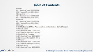 © 2025 Claight Corporation (Expert Market Research) All rights reserved.
Table of Contents
9.1 Brazil
9.1.1 Historical Trend (2018-2024)
9.1.2 Forecast Trend (2025-2034)
9.2 Argentina
9.2.1 Historical Trend (2018-2024)
9.2.2 Forecast Trend (2025-2034)
9.3 Mexico
9.3.1 Historical Trend (2018-2024)
9.3.2 Forecast Trend (2025-2034)
9.4 Others
10 Middle East and Africa Passwordless Authentication Market Analysis
10.1 Saudi Arabia
10.1.1 Historical Trend (2018-2024)
10.1.2 Forecast Trend (2025-2034)
10.2 United Arab Emirates
10.2.1 Historical Trend (2018-2024)
10.2.2 Forecast Trend (2025-2034)
10.3 Nigeria
10.3.1 Historical Trend (2018-2024)
10.3.2 Forecast Trend (2025-2034)
10.4 South Africa
10.4.1 Historical Trend (2018-2024)
 