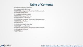 © 2025 Claight Corporation (Expert Market Research) All rights reserved.
Table of Contents
12.5.14.1 Company Overview
12.5.14.2 Product Portfolio
12.5.14.3 Demographic Reach and Achievements
12.5.14.4 Certifications
12.5.15 M2SYS Technology
12.5.15.1 Company Overview
12.5.15.2 Product Portfolio
12.5.15.3 Demographic Reach and Achievements
12.5.15.4 Certifications
12.5.16 Safran
12.5.16.1 Company Overview
12.5.16.2 Product Portfolio
12.5.16.3 Demographic Reach and Achievements
12.5.16.4 Certifications
12.5.17 Others
 