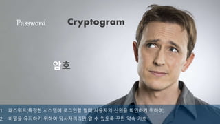 Cryptogram
암호
 