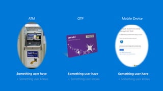 ATM
+ Something user knows
Something user have
OTP
+ Something user knows
Something user have
Mobile Device
+ Something user knows
Something user have
 