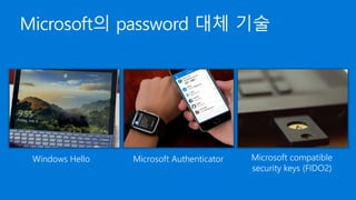 Windows Hello Microsoft Authenticator Microsoft compatible
security keys (FIDO2)
Microsoft의 password 대체 기술
 