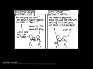 http://xkcd.com/538/
Licensed under a Creative Commons Attribution-NonCommercial 2.5 License http://creativecommons.org/licenses/by-nc/2.5/
 