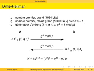 Authentiﬁcation


Difﬁe-Hellman

      p     nombre premier, grand (1024 bits)
      q     nombre premier, moins grand (16...