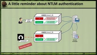 Passwords#14 - mimikatz | PPTX