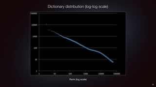 Toward Better Password Requirements