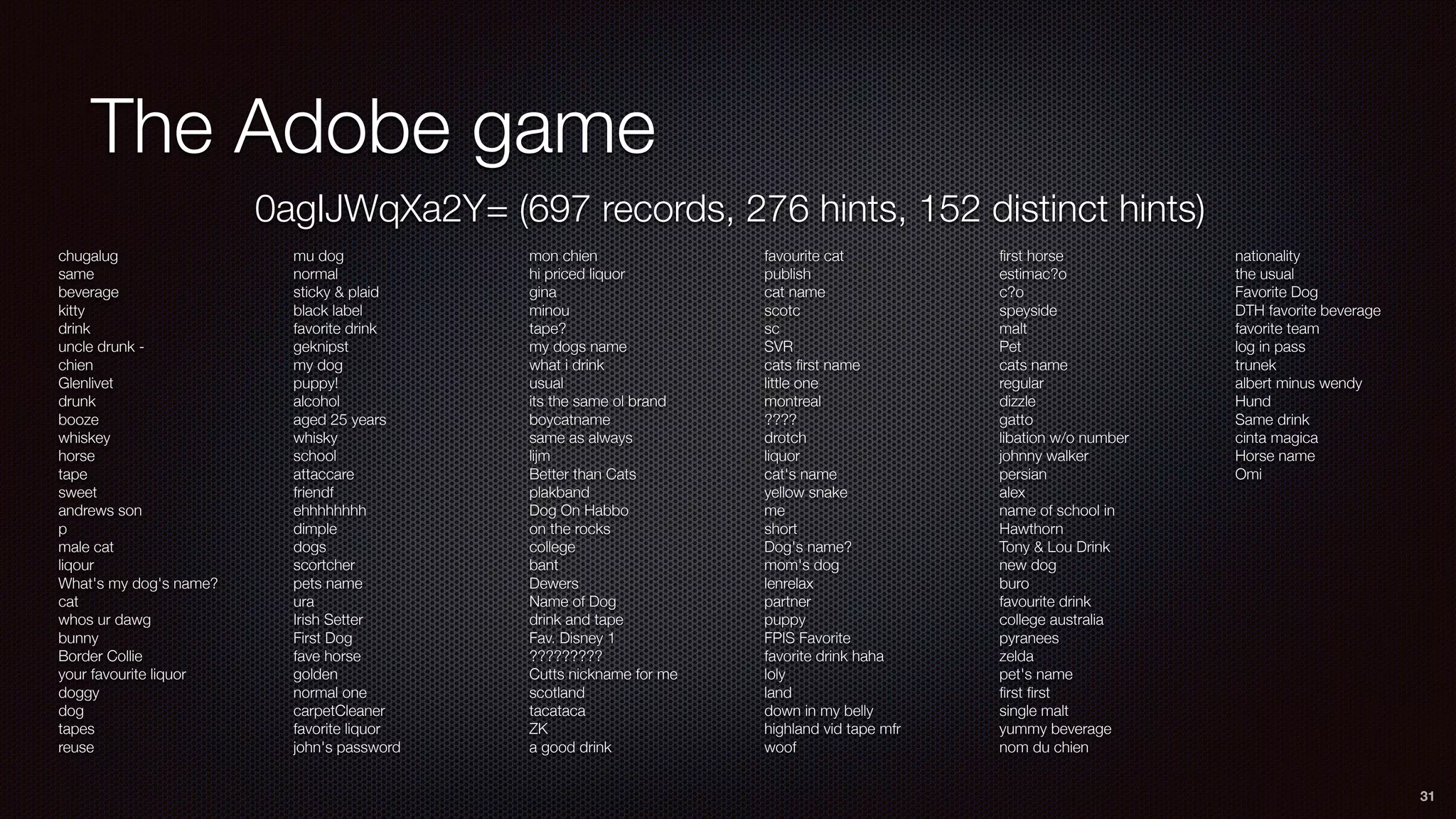 The Adobe game
31
0agIJWqXa2Y= (697 records, 276 hints, 152 distinct hints)
chugalug
same
beverage
kitty
drink
uncle drunk -
chien
Glenlivet
drunk
booze
whiskey
horse
tape
sweet
andrews son
p
male cat
liqour
What's my dog's name?
cat
whos ur dawg
bunny
Border Collie
your favourite liquor
doggy
dog
tapes
reuse
mu dog
normal
sticky & plaid
black label
favorite drink
geknipst
my dog
puppy!
alcohol
aged 25 years
whisky
school
attaccare
friendf
ehhhhhhhh
dimple
dogs
scortcher
pets name
ura
Irish Setter
First Dog
fave horse
golden
normal one
carpetCleaner
favorite liquor
john's password
mon chien
hi priced liquor
gina
minou
tape?
my dogs name
what i drink
usual
its the same ol brand
boycatname
same as always
lijm
Better than Cats
plakband
Dog On Habbo
on the rocks
college
bant
Dewers
Name of Dog
drink and tape
Fav. Disney 1
?????????
Cutts nickname for me
scotland
tacataca
ZK
a good drink
favourite cat
publish
cat name
scotc
sc
SVR
cats ﬁrst name
little one
montreal
????
drotch
liquor
cat's name
yellow snake
me
short
Dog's name?
mom's dog
lenrelax
partner
puppy
FPIS Favorite
favorite drink haha
loly
land
down in my belly
highland vid tape mfr
woof
ﬁrst horse
estimac?o
c?o
speyside
malt
Pet
cats name
regular
dizzle
gatto
libation w/o number
johnny walker
persian
alex
name of school in
Hawthorn
Tony & Lou Drink
new dog
buro
favourite drink
college australia
pyranees
zelda
pet's name
ﬁrst ﬁrst
single malt
yummy beverage
nom du chien
nationality
the usual
Favorite Dog
DTH favorite beverage
favorite team
log in pass
trunek
albert minus wendy
Hund
Same drink
cinta magica
Horse name
Omi
 