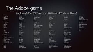 The Adobe game
31
0agIJWqXa2Y= (697 records, 276 hints, 152 distinct hints)
chugalug
same
beverage
kitty
drink
uncle drunk -
chien
Glenlivet
drunk
booze
whiskey
horse
tape
sweet
andrews son
p
male cat
liqour
What's my dog's name?
cat
whos ur dawg
bunny
Border Collie
your favourite liquor
doggy
dog
tapes
reuse
mu dog
normal
sticky & plaid
black label
favorite drink
geknipst
my dog
puppy!
alcohol
aged 25 years
whisky
school
attaccare
friendf
ehhhhhhhh
dimple
dogs
scortcher
pets name
ura
Irish Setter
First Dog
fave horse
golden
normal one
carpetCleaner
favorite liquor
john's password
mon chien
hi priced liquor
gina
minou
tape?
my dogs name
what i drink
usual
its the same ol brand
boycatname
same as always
lijm
Better than Cats
plakband
Dog On Habbo
on the rocks
college
bant
Dewers
Name of Dog
drink and tape
Fav. Disney 1
?????????
Cutts nickname for me
scotland
tacataca
ZK
a good drink
favourite cat
publish
cat name
scotc
sc
SVR
cats ﬁrst name
little one
montreal
????
drotch
liquor
cat's name
yellow snake
me
short
Dog's name?
mom's dog
lenrelax
partner
puppy
FPIS Favorite
favorite drink haha
loly
land
down in my belly
highland vid tape mfr
woof
ﬁrst horse
estimac?o
c?o
speyside
malt
Pet
cats name
regular
dizzle
gatto
libation w/o number
johnny walker
persian
alex
name of school in
Hawthorn
Tony & Lou Drink
new dog
buro
favourite drink
college australia
pyranees
zelda
pet's name
ﬁrst ﬁrst
single malt
yummy beverage
nom du chien
nationality
the usual
Favorite Dog
DTH favorite beverage
favorite team
log in pass
trunek
albert minus wendy
Hund
Same drink
cinta magica
Horse name
Omi
 