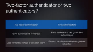 Two-factor authenticator or two
authenticators?
53
Two-factor authenticator Two authenticators
Fewer authenticators to manage
Easier to determine strength of BYO
authenticators
Less centralized storage of activation secret
Easier to throttle activation secret guesses 
(at veriﬁer)
 