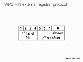 Offline bruteforce attack on WiFi Protected Setup