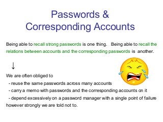 Passwords &
Corresponding Accounts
Being able to recall strong passwords is one thing. Being able to recall the
relations between accounts and the corresponding passwords is another.
↓
We are often obliged to
- reuse the same passwords across many accounts
- carry a memo with passwords and the corresponding accounts on it
- depend excessively on a password manager with a single point of failure
however strongly we are told not to.
 
