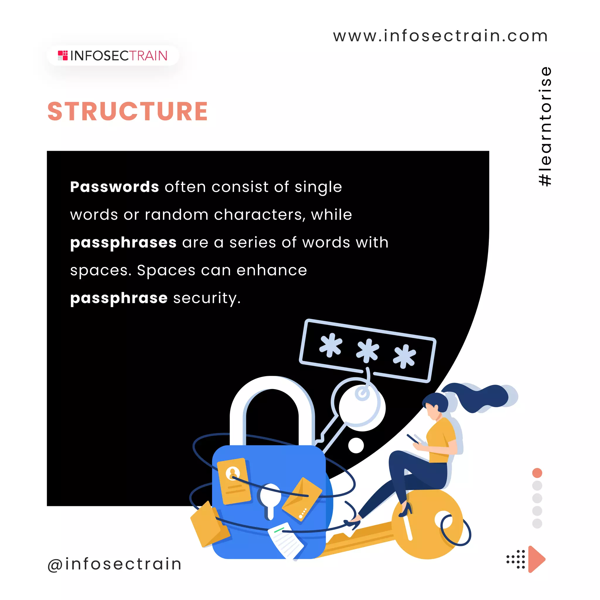 STRUCTURE
www.infosectrain.com
@infosectrain
#
l
e
a
r
n
t
o
r
i
s
e
Passwords often consist of single
words or random characters, while
passphrases are a series of words with
spaces. Spaces can enhance
passphrase security.
