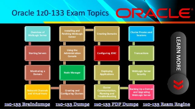 1z0-076 PDF