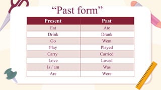“Past form”
Present Past
Eat Ate
Drink Drank
Go Went
Play Played
Carry Carried
Love Loved
Is / am Was
Are Were
 