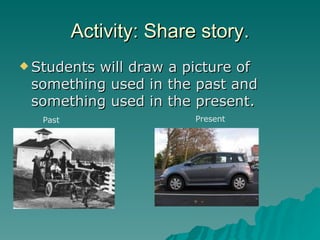 Activity: Share story. Students will draw a picture of something used in the past and something used in the present. Past Present
