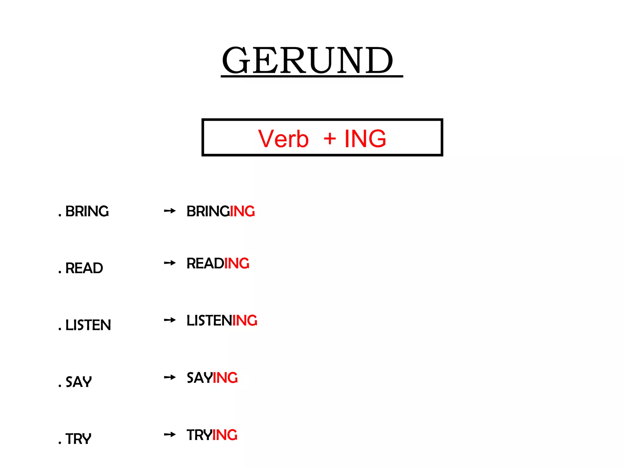 GERUND Verb + ING . BRING . READ . LISTEN . SAY . TRY ➙ BRING ING ➙ READ ING ➙ LISTEN ING ➙ SAY ING ➙ TRY ING