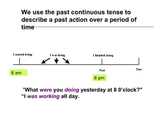 W e use the past continuous tense to describe a past action over a period of time  " What  were   you   doing  yesterday  at 8 0’clock ?"  “ I   w as  working  all day. 8 am 8 pm 